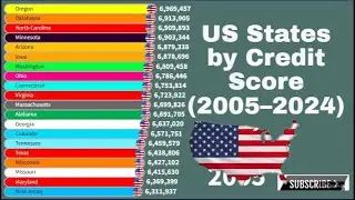 US States Ranked by Average Credit Score (2005&ndash;2024) 📊 | Credit Health Timeline