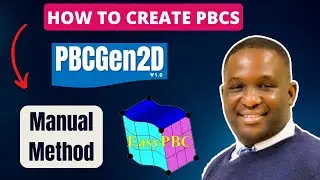 How to apply Periodic Boundary Conditions: Three Methods
