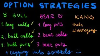 Crypto Option Strategies for Different Market Environments - Live Learning Group @ Opyn