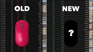 THIS IS THE BEST MOUSE FOR CS2