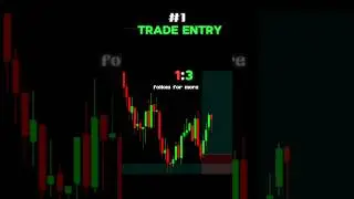 📉 Master Your Trading Skills #trading #live #shorts #short