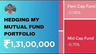 How I HEDGE MY MUTUAL FUNDS For Market Corrections.