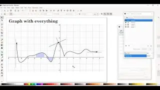 Inkscape  Tutorial Part 9: Examples: Calculus Graphs
