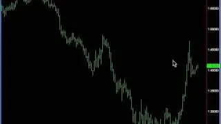 Dec29 DailyFX