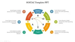 Creating   Dynamic Multi-Circle Processes in PowerPoint #slideegg