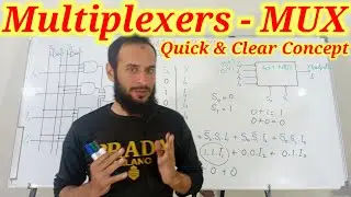 Lecture#45 | Complete Guide to Multiplexers | 2:1 MUX & 4:1 MUX | Digital Electronics