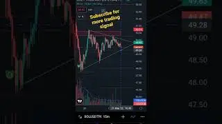 sol future trading signal| crypto trading calls for free | binance future trading #shorts #trading
