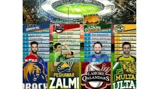PSL 2020 again in National Stadium Karachi Pakistan | Ab khel jame ga | Ali Zaffar song
