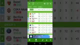 Cate puncte are echipele din champions league