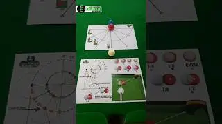 Dica! Ponto de Mira Na Sinuca. #sinuca #mira #snooker