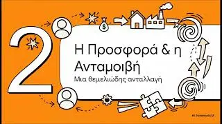Το Οικονομικό Κύκλωμα