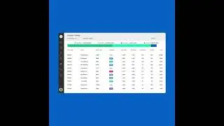 Mutrack Linen - Inventory Tracking