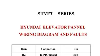 Hyundai Elevator pannel diagram & error 现代电梯参数