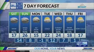 Kentucky weather forecast: 7:00 p.m. 1/23/26