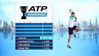 ATP Rankings Update 14 May 2018