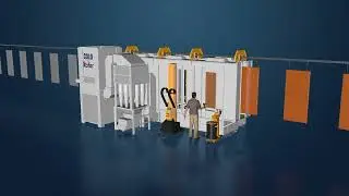 Integrated Solution for Fast Color Change Automatic Powder Coating