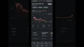 Stocks||Penny Stocks to buy now|| @Investment Memory