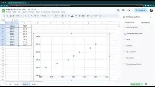 Gráficos de dispersión y Líneas de tendencia en Google Sheets