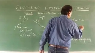Einstein's Photoelectric Equation