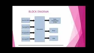 #emetex project #embedded systems #project