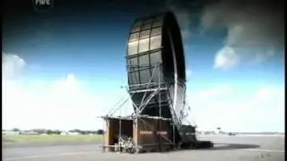Driving the Car into a 360 degree Loop- A World Record !!