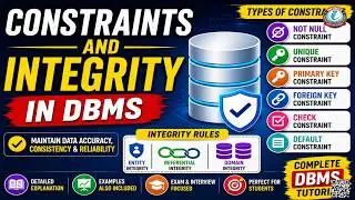 Constraints and Integrity in DBMS with Easy Examples | Complete DBMS Tutorial