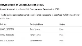 HBSE 12th Compartment Result 2025 | Cut Off Marks, Merit List