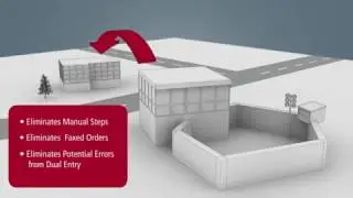 Talyst's InSite System for Corrections - Medication Automation Technology for Corrections