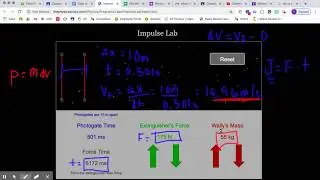 Virtual Impulse Lab