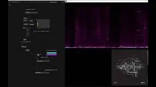 VL.Waves (Spectrum test)