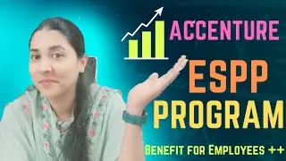 Accenture Employee Share Policy Plan Program | Employee Benefits | Tax Exemption | Investment etc