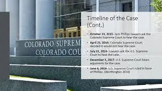 Civil Liberties and The US Supreme Court