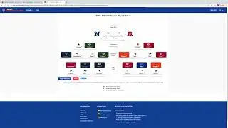 My Entire 2022 NFL Playoffs Bracket Picks! Super Bowl LVI Pick!