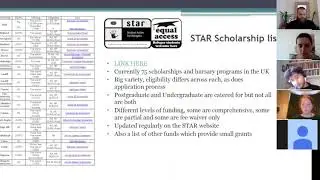 Equal Access To University Workshop - Student Action for Refugees