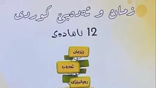 وانا دەهێ : ئەركێ جێناڤێ لكاو وەكی بەركار
