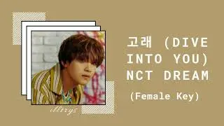 NCT DREAM - 고래 (Dive Into You) (Female Version)
