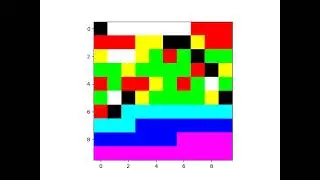 Bubble Sort Colors Animation