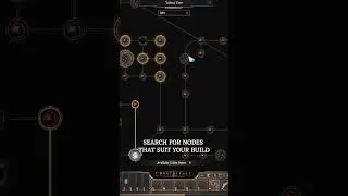 SEARCHABLE nodes in the Talent Tree