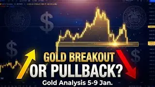 Gold XAUUSD Outlook 2026  Pullback or Breakout in 2026