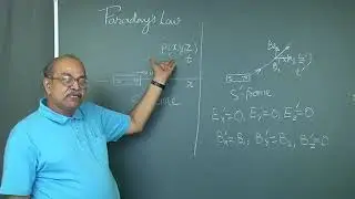 Faraday's Law for Electromagneticsfields (Hindi) || HC VERMA PHYSICS NATION
