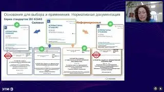 Basis for selection and application of regulatory documents