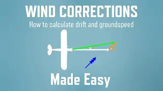 Wind Corrections: How to calculate a wind corrected heading and groundspeed