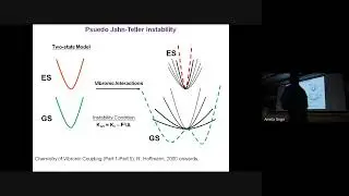 ITCC 2022 | Pseudo Jahn-Teller Distortions in 2 Dimensional Atomically Thin Monolayers - Ayan Datta