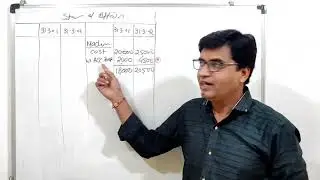 Statement of affairs method (incomplete records)
