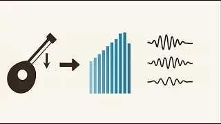 Simple Plucked String Expansion into Orchestral Background Music with Emotion-Aware Randomization