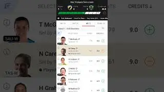 Australian women,s ODD dream 11 predction🔥 top rank 100%