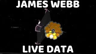 James Webb Space Telescope Tracker Live Position & Data