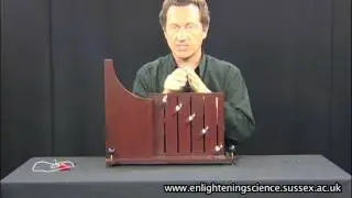 Dr Jonathan Hare, Parabolic Trajectory