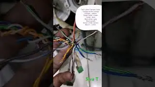 Hikvision ip camera colour code.... Cat6 cable.... Network camera