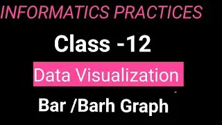 Bar/Barh Graph |12th IP